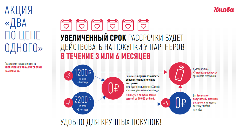 Идентификационная карта совкомбанка что это