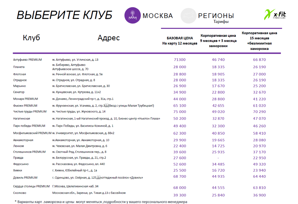 Сколько стоит карта в ворд класс